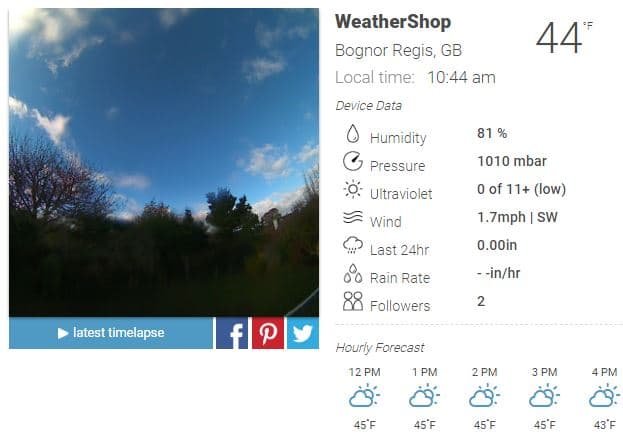 View our very own weather station in Sussex by clicking the image below
